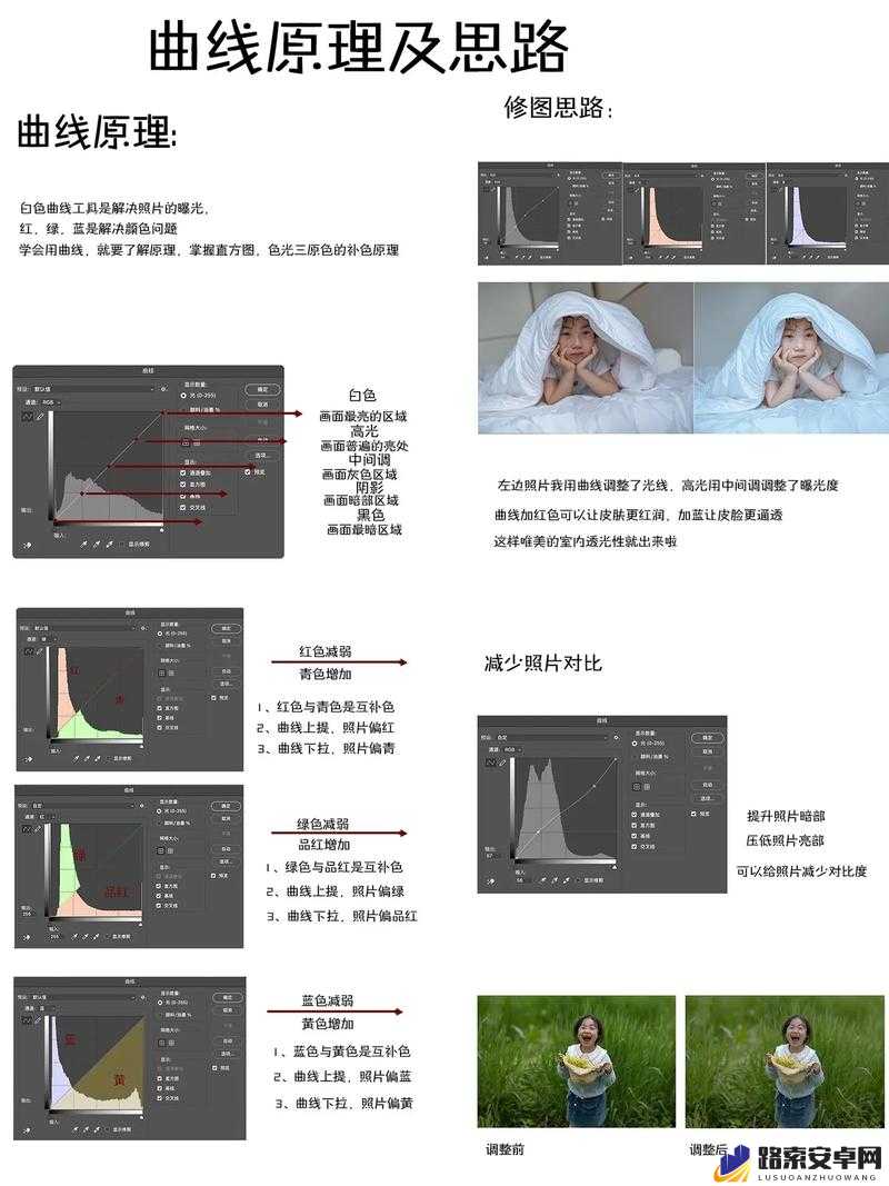 免费 PS 大片调色视频软件：专业调色技巧轻松掌握