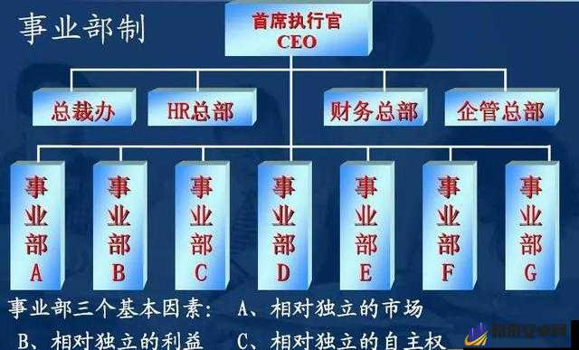 中文字幕一线产区和二线区的区别：深度剖析其背后的关键因素